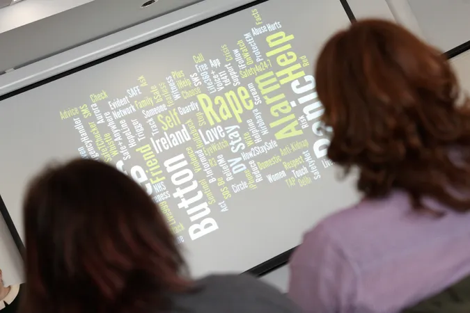 A wordle about Violence and Abuse