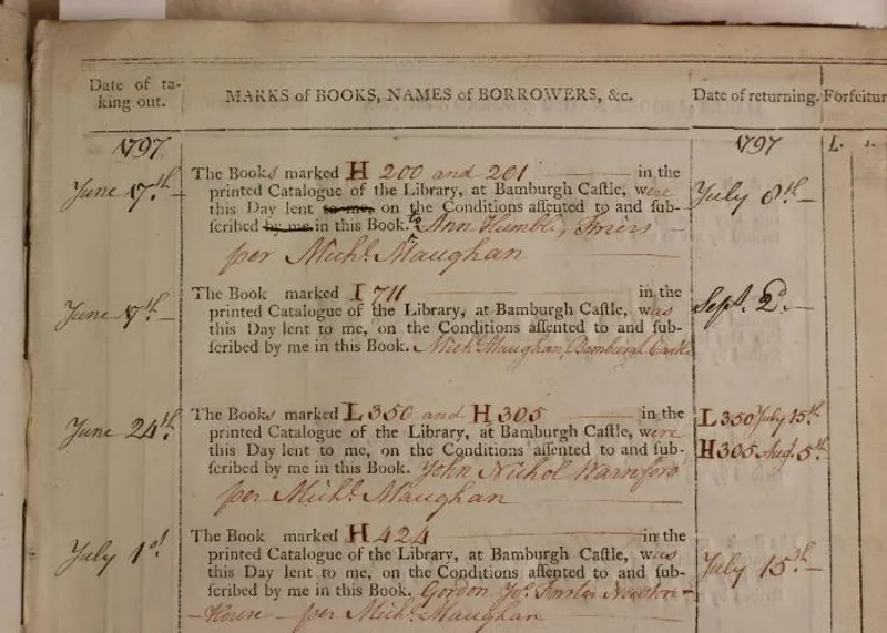 The top half of the first page of the Bamburgh Library borrower register. Although the library was given to the Lord Crewe Trustees in 1792, it did not formally open until June 1797 (DUL Bamburgh MS B1, folio 1). Reproduced with permission of the Lord Crewe’s Trustees (TBC)