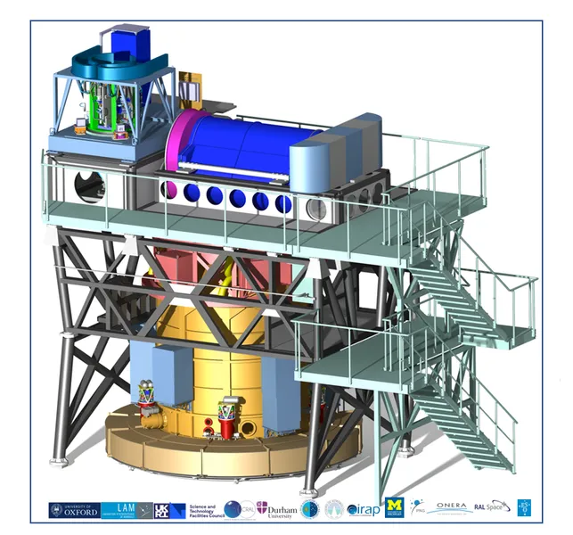 HARMONI instrument CAD model