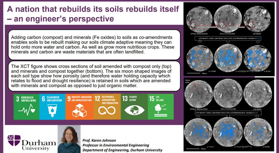 A nation that rebuilds its soils rebuilds itself - an engineer's perspective