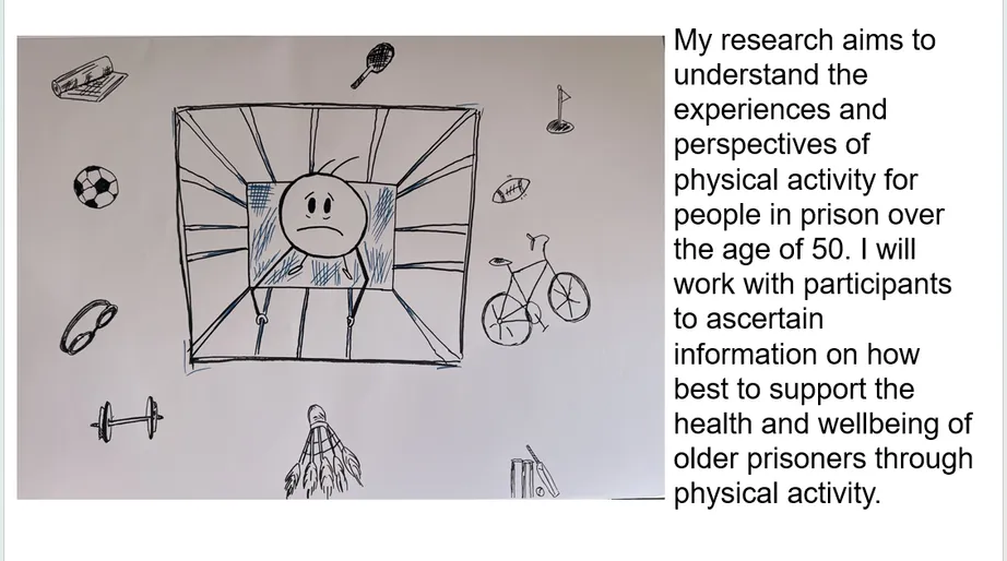 Millie's entry to picturing research event